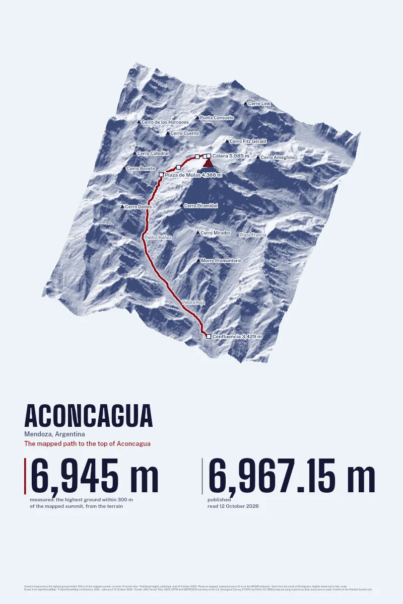 Aconcagua in Oblique on Morning, with the The mapped path to the top of Aconcagua in Blood Red and its camps named.