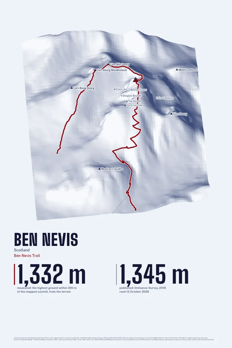Ben Nevis in Oblique on Morning, with the Ben Nevis Trail in Blood Red and its camps named.