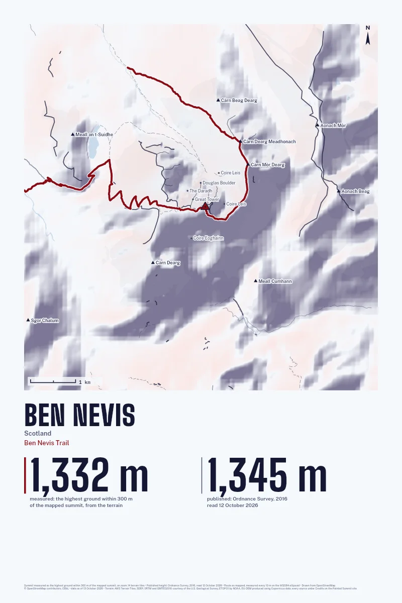 Ben Nevis in Relief on Alpenglow, with the Ben Nevis Trail in Blood Red and its camps named.