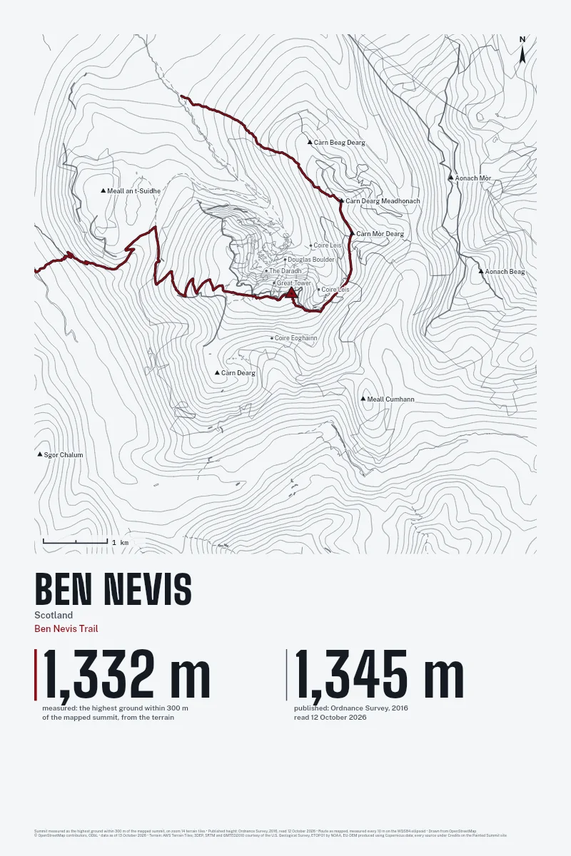Ben Nevis in Survey on Ink, with the Ben Nevis Trail in Blood Red and its camps named.