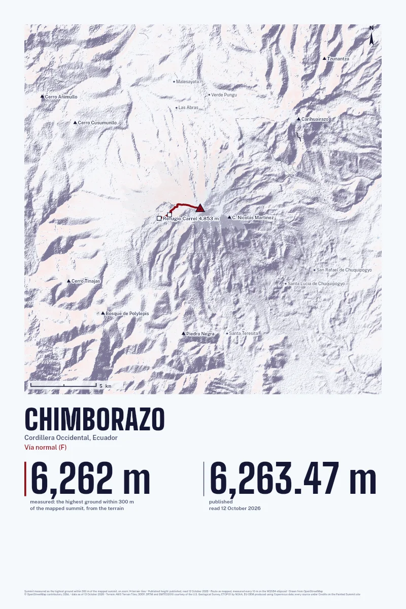 Chimborazo in Relief on Alpenglow, with the Vía normal (F) in Blood Red and its camps named.