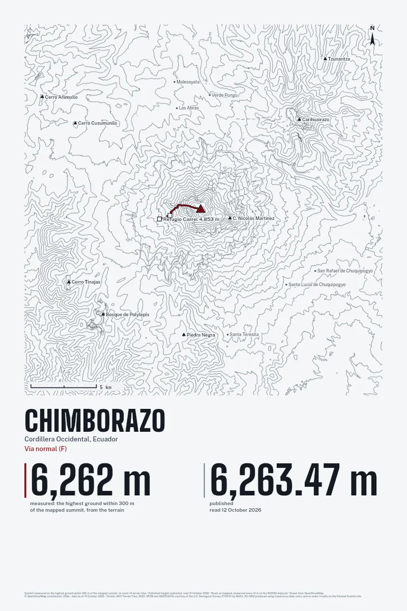 Chimborazo in Survey on Ink, with the Vía normal (F) in Blood Red and its camps named.
