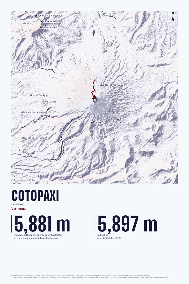 Cotopaxi in Relief on Alpenglow, with the Vía normal in Blood Red and its camps named.