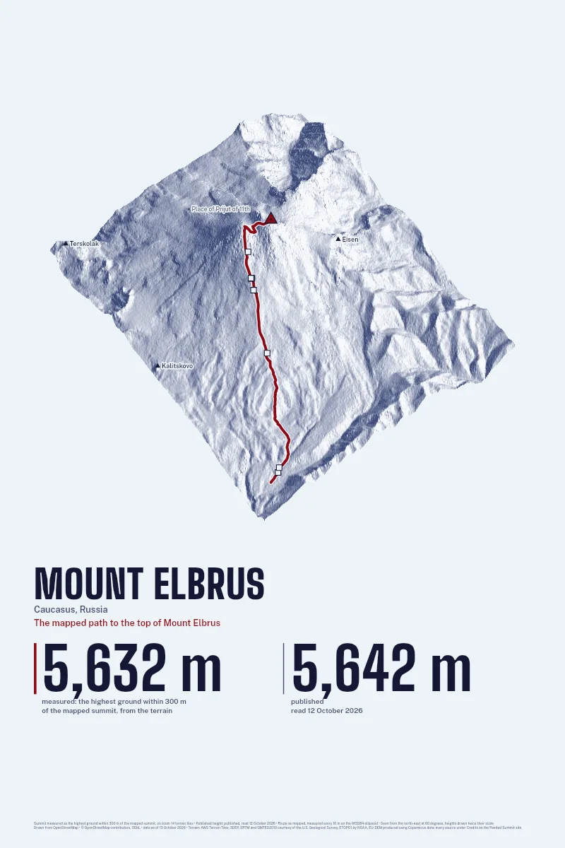 Mount Elbrus in Oblique on Morning, with the The mapped path to the top of Mount Elbrus in Blood Red and its camps named.