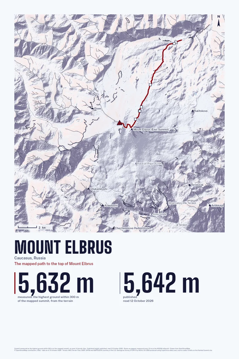 Mount Elbrus in Relief on Alpenglow, with the The mapped path to the top of Mount Elbrus in Blood Red and its camps named.