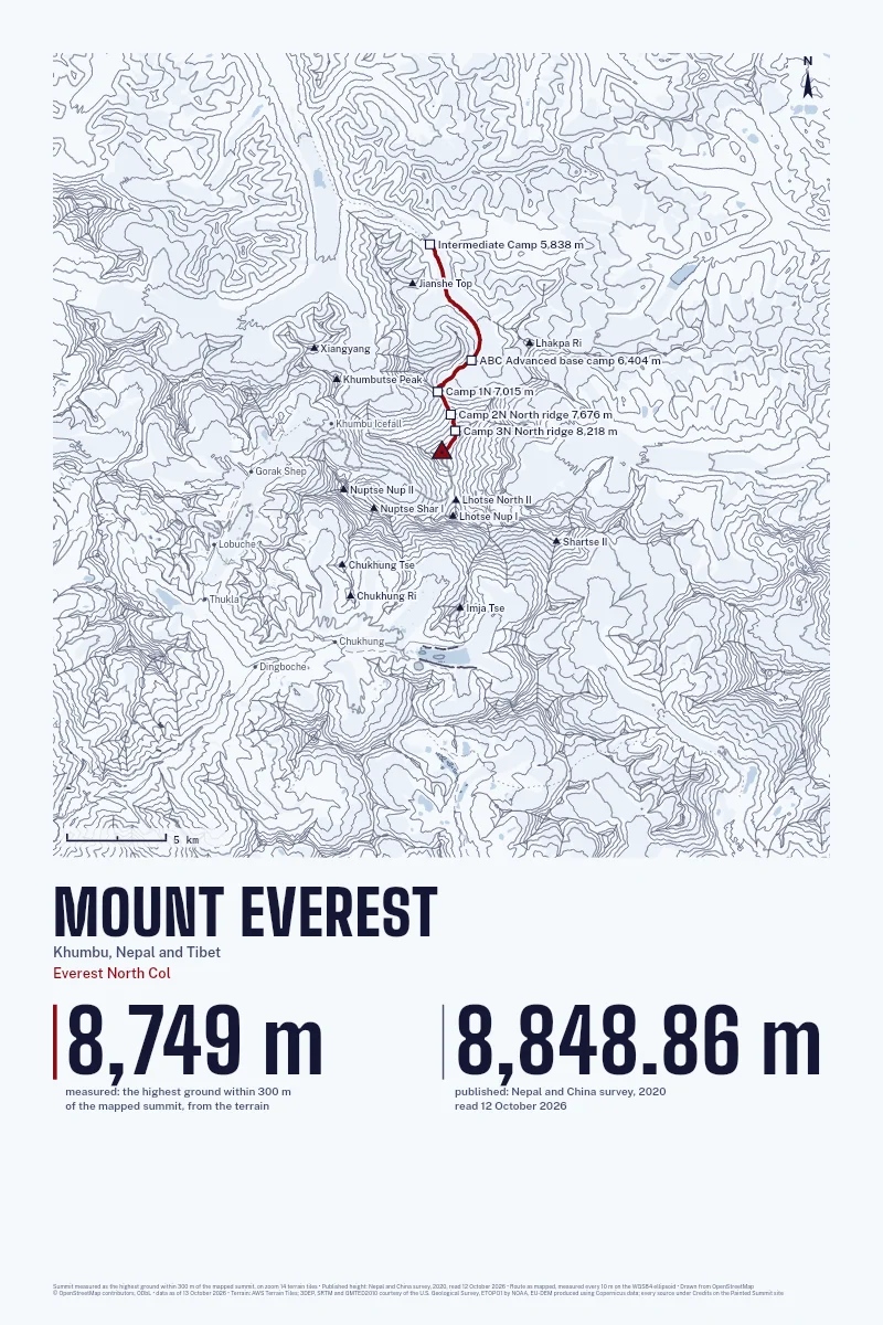 Mount Everest in Contour on Paper, with the Everest North Col in Blood Red and its camps named.