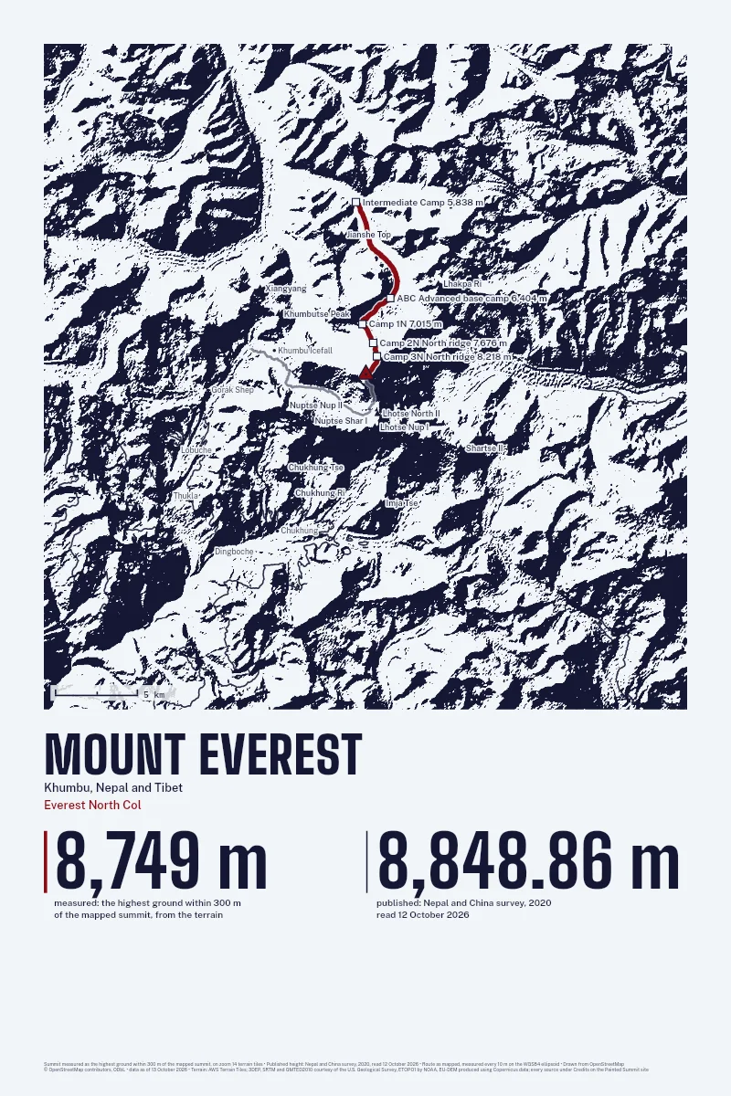 Mount Everest in Linocut on Ink on Snow, with the Everest North Col in Blood Red and its camps named.