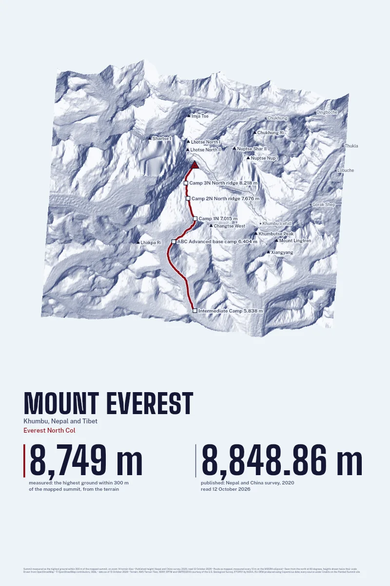 Mount Everest in Oblique on Morning, with the Everest North Col in Blood Red and its camps named.