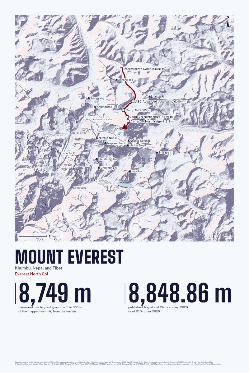Mount Everest in Relief on Alpenglow, with the Everest North Col in Blood Red and its camps named.