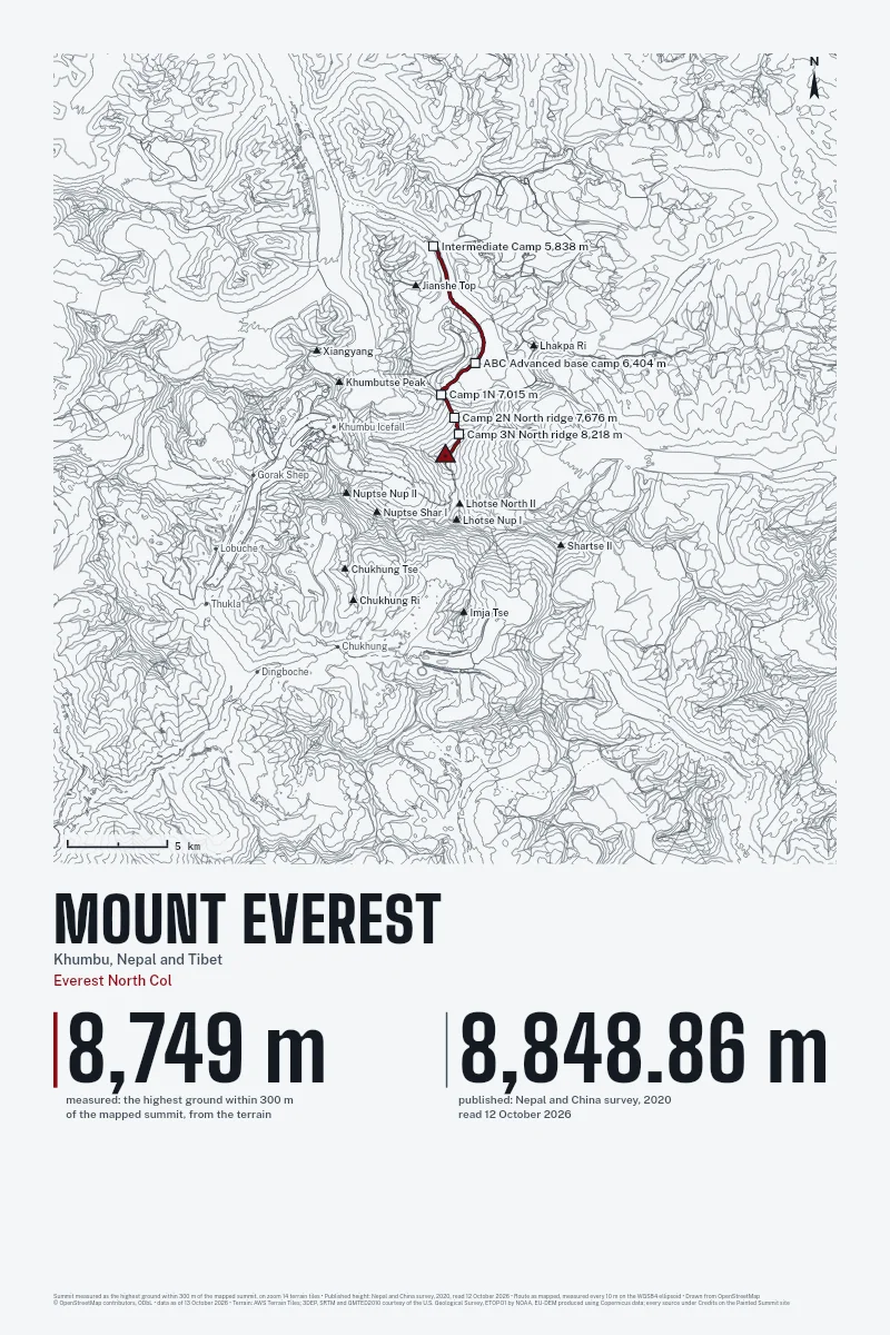 Mount Everest in Survey on Ink, with the Everest North Col in Blood Red and its camps named.