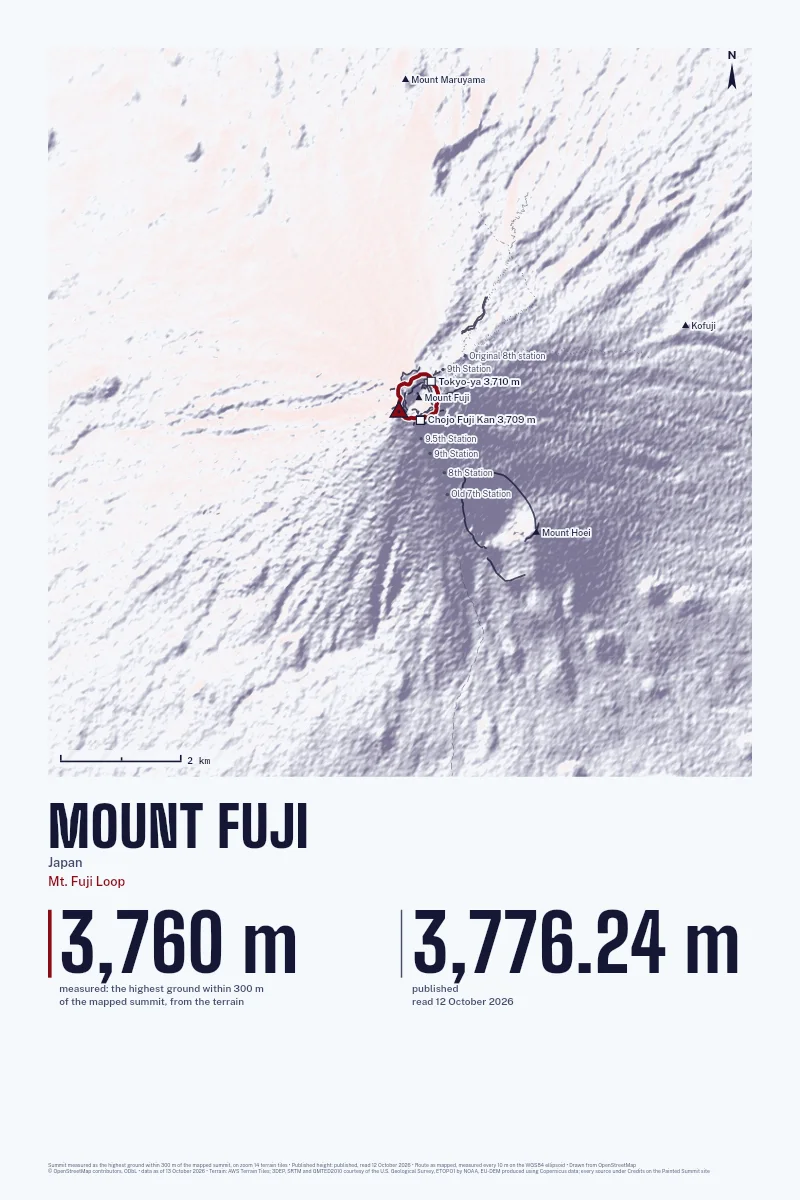 Mount Fuji in Relief on Alpenglow, with the Mt. Fuji Loop in Blood Red and its camps named.