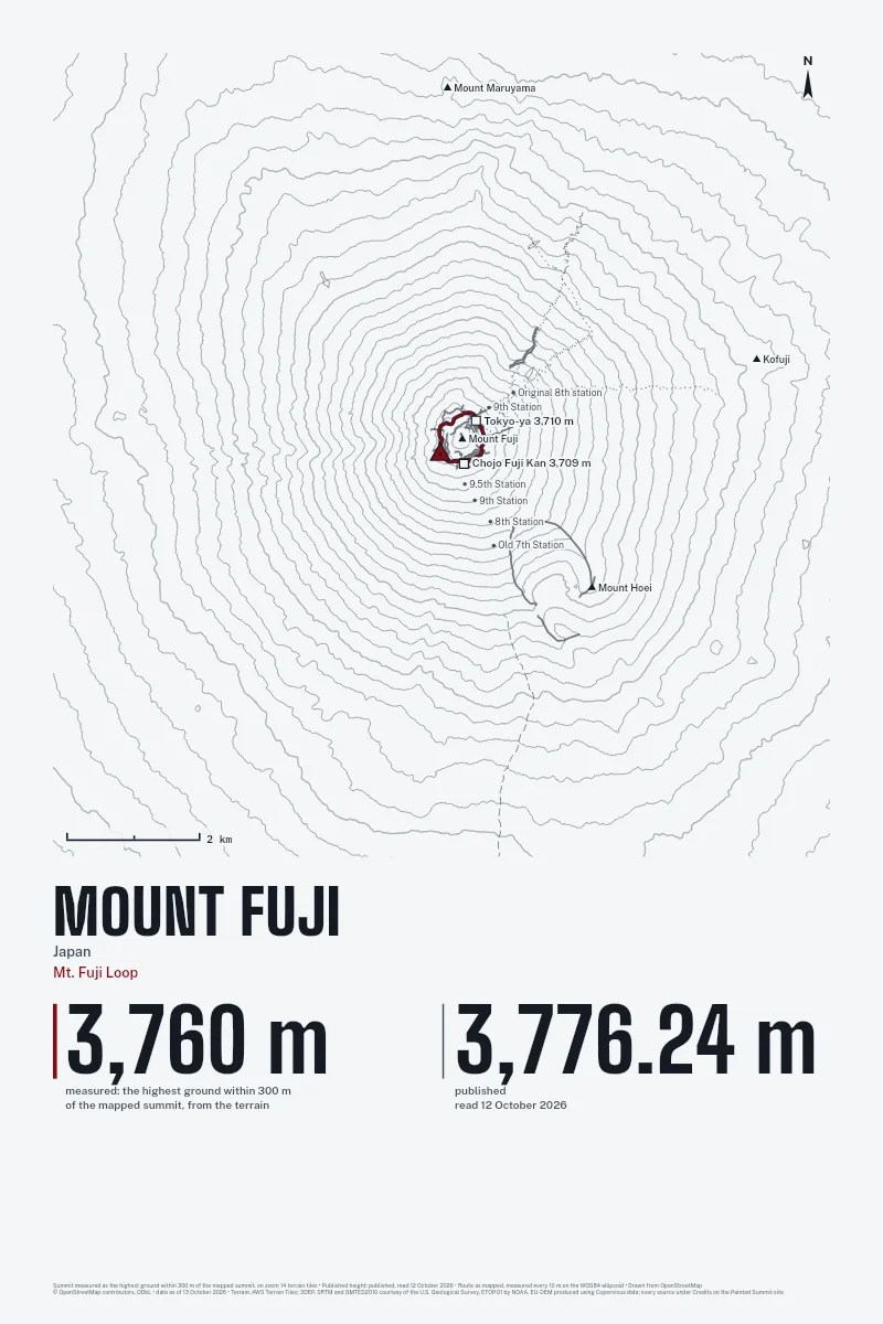 Mount Fuji in Survey on Ink, with the Mt. Fuji Loop in Blood Red and its camps named.