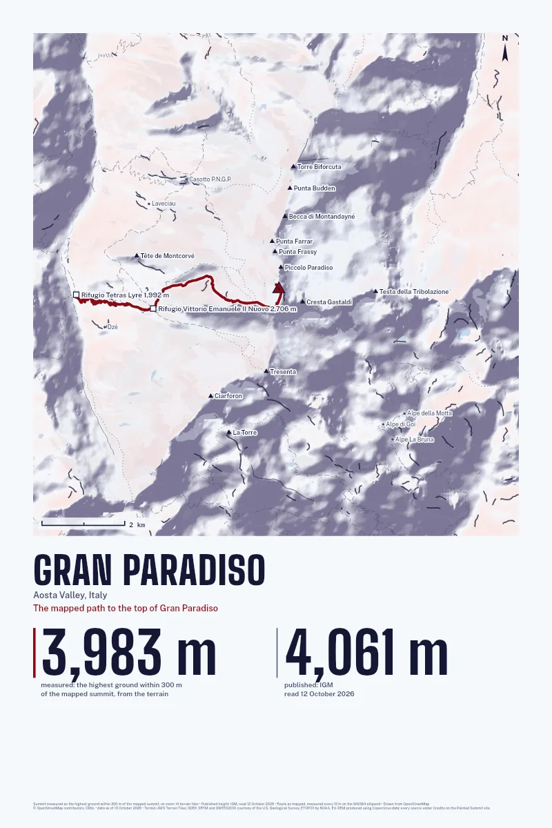 Gran Paradiso in Relief on Alpenglow, with the The mapped path to the top of Gran Paradiso in Blood Red and its camps named.