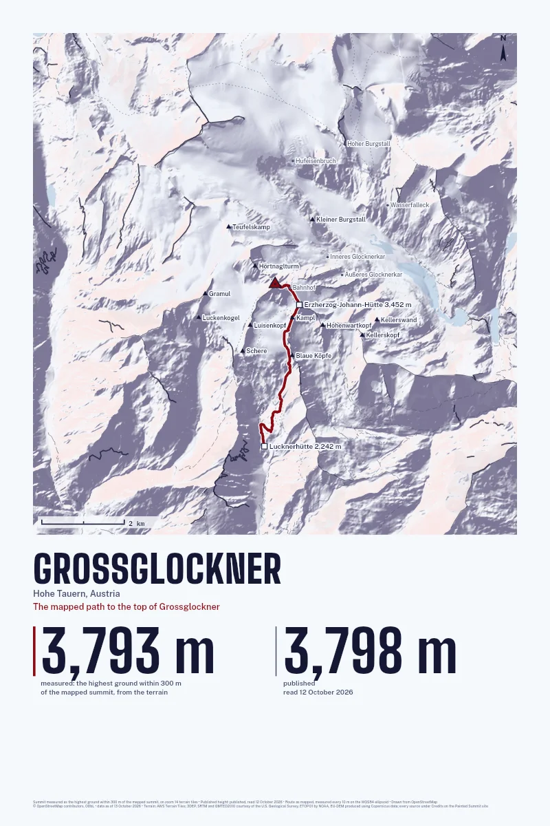 Grossglockner in Relief on Alpenglow, with the The mapped path to the top of Grossglockner in Blood Red and its camps named.