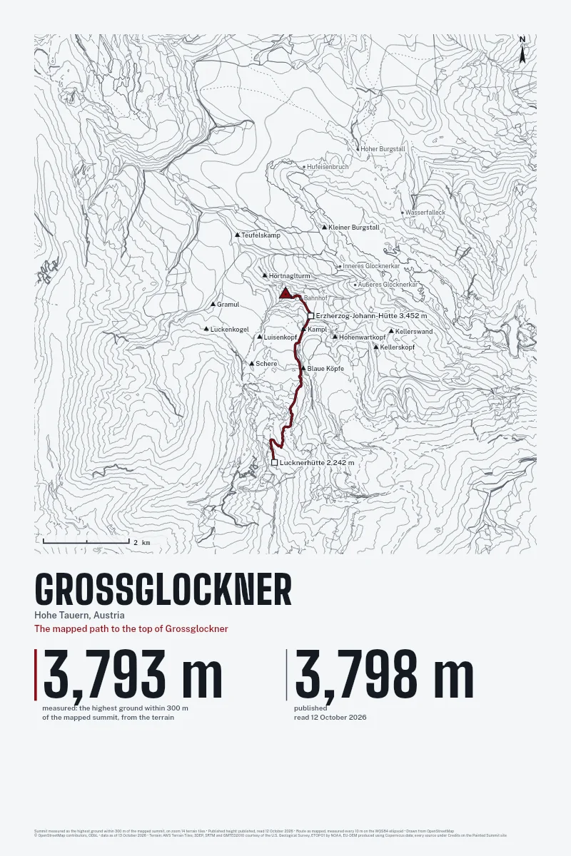 Grossglockner in Survey on Ink, with the The mapped path to the top of Grossglockner in Blood Red and its camps named.