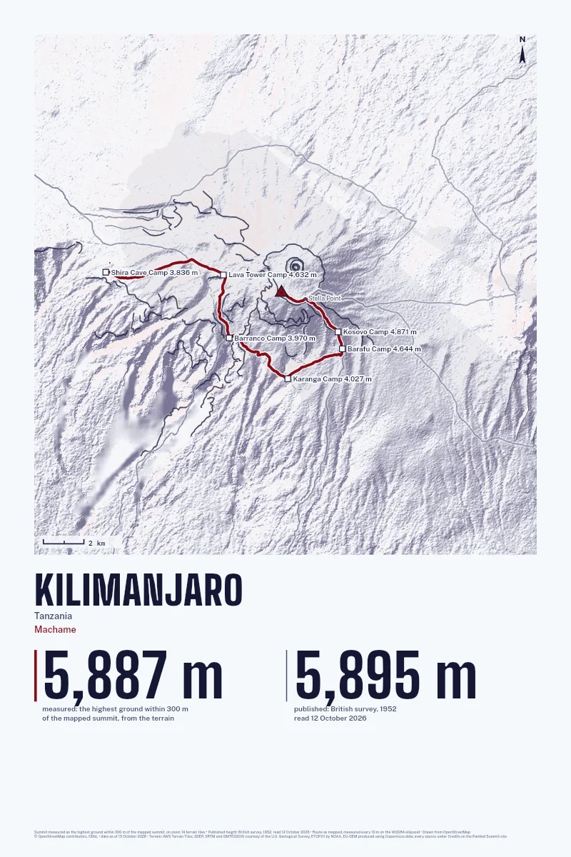 Kilimanjaro in Relief on Alpenglow, with the Machame in Blood Red and its camps named.