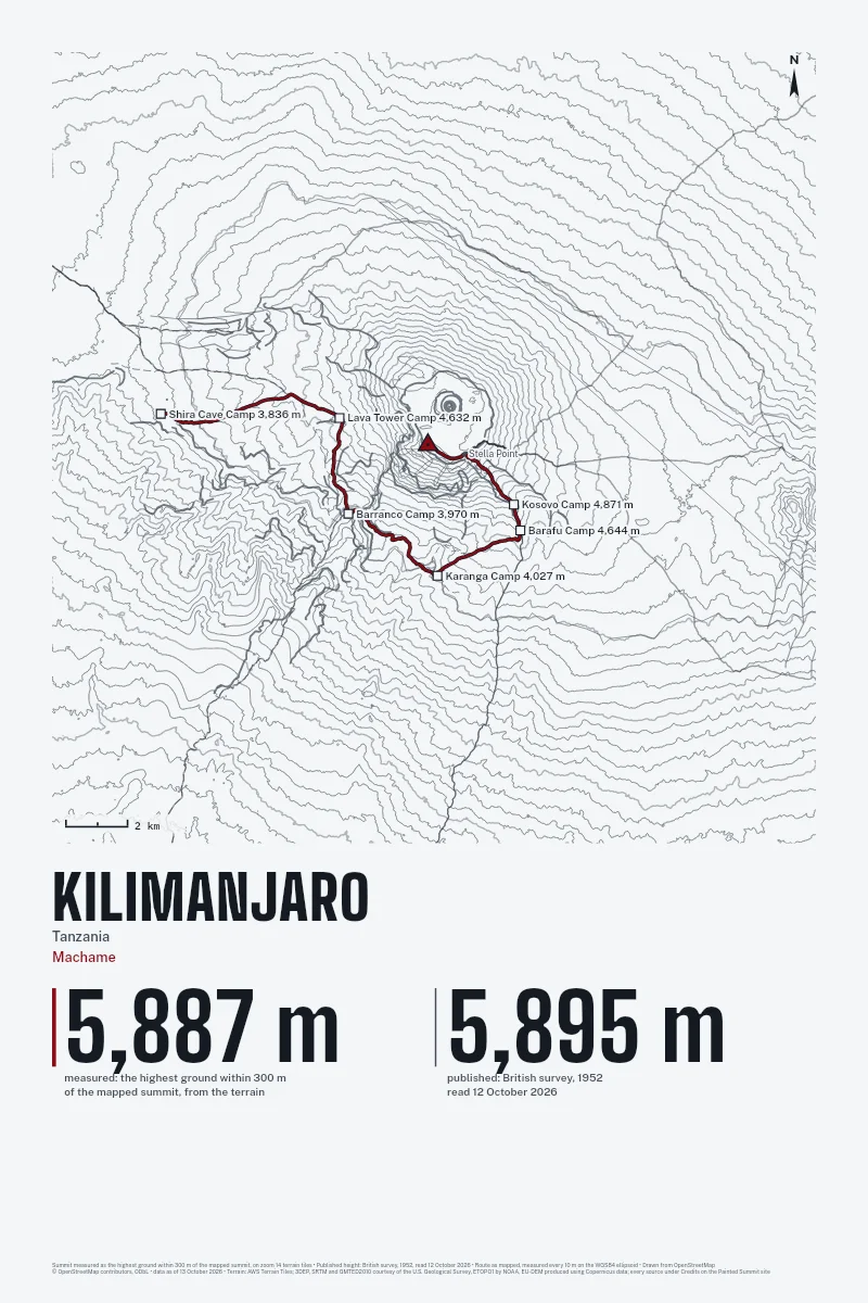 Kilimanjaro in Survey on Ink, with the Machame in Blood Red and its camps named.