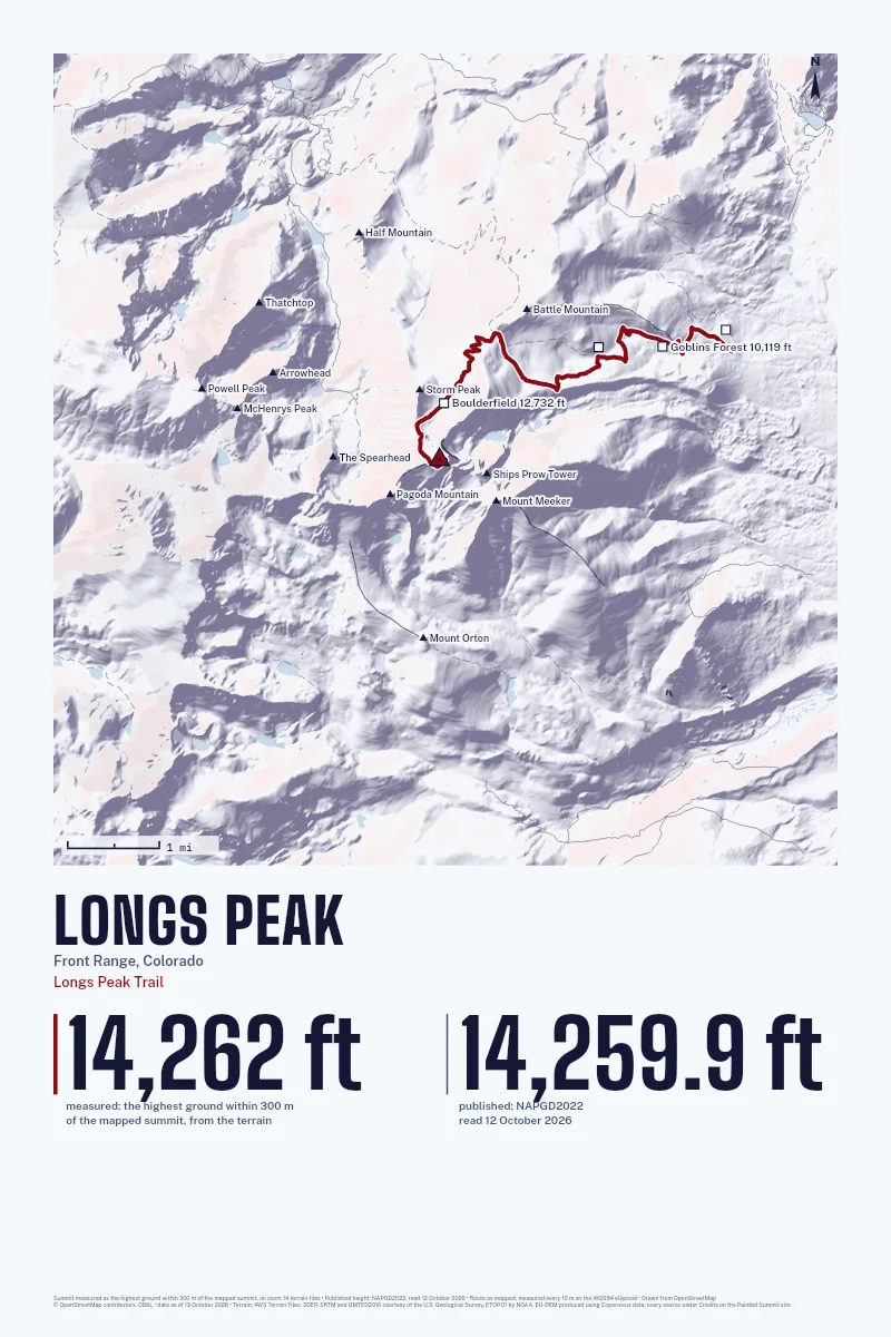 Longs Peak in Relief on Alpenglow, with the Longs Peak Trail in Blood Red and its camps named.