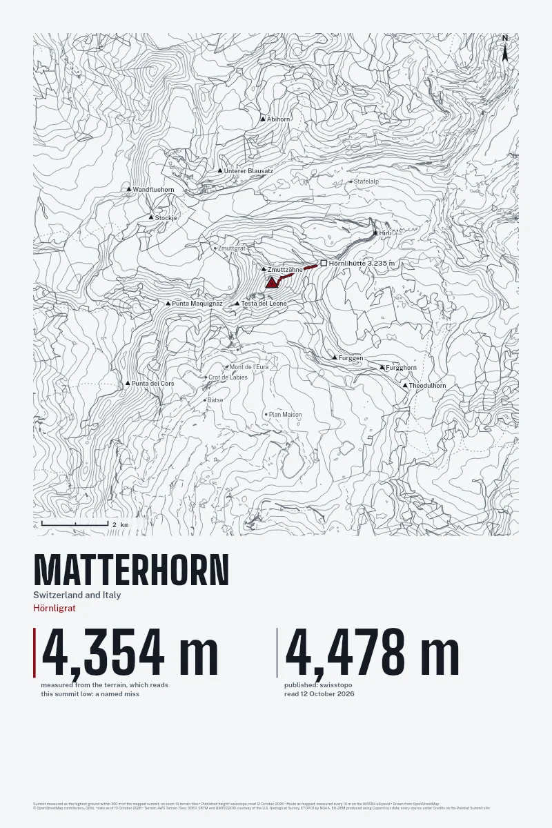 Matterhorn in Survey on Ink, with the Hörnligrat in Blood Red and its camps named.
