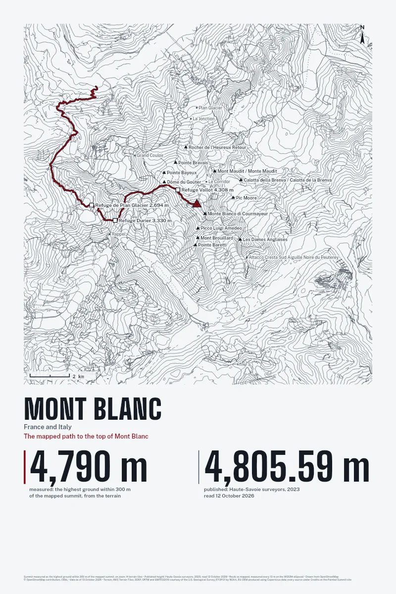 Mont Blanc in Survey on Ink, with the The mapped path to the top of Mont Blanc in Blood Red and its camps named.