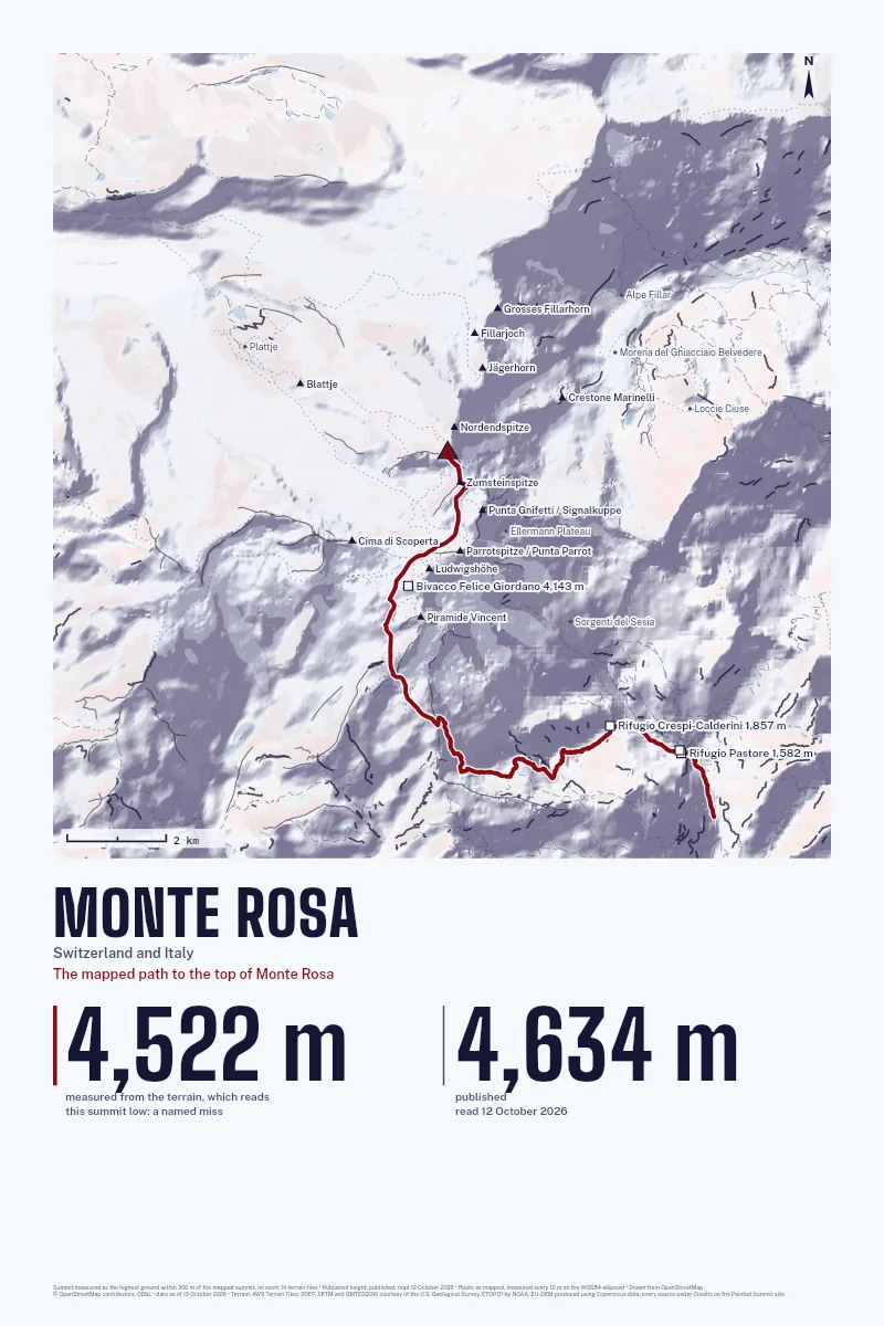 Monte Rosa in Relief on Alpenglow, with the The mapped path to the top of Monte Rosa in Blood Red and its camps named.