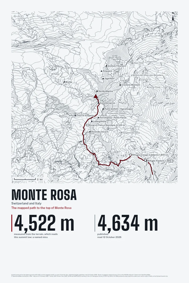 Monte Rosa in Survey on Ink, with the The mapped path to the top of Monte Rosa in Blood Red and its camps named.