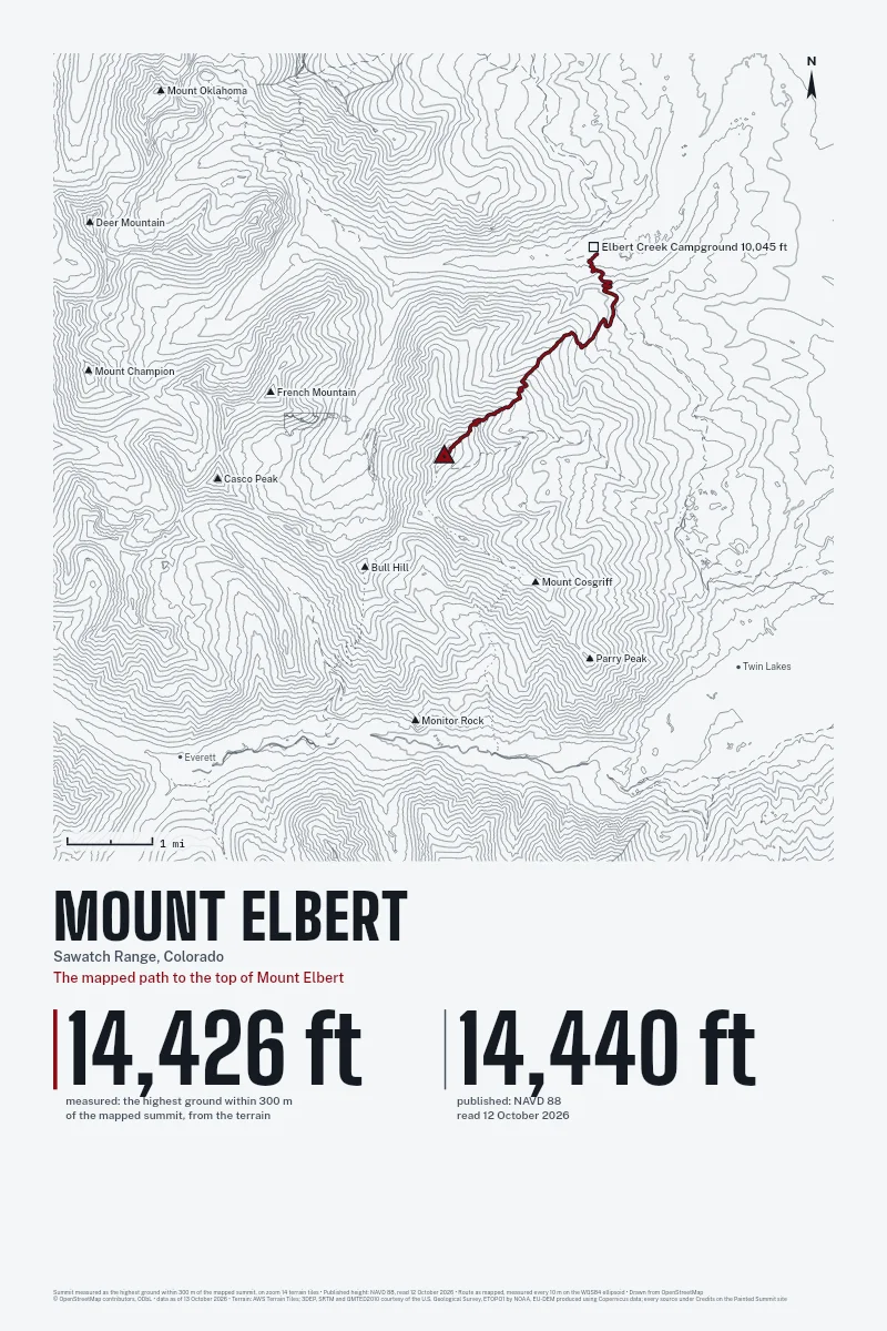 Mount Elbert in Survey on Ink, with the The mapped path to the top of Mount Elbert in Blood Red and its camps named.