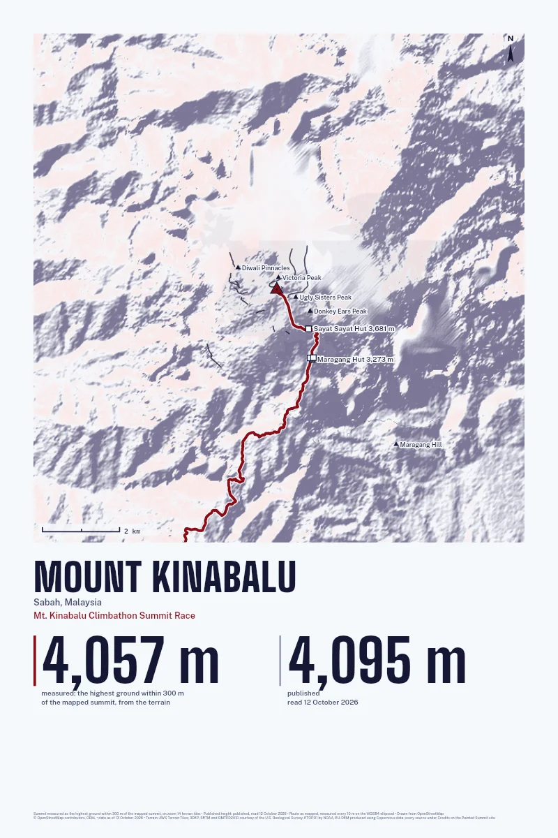 Mount Kinabalu in Relief on Alpenglow, with the Mt. Kinabalu Climbathon Summit Race in Blood Red and its camps named.