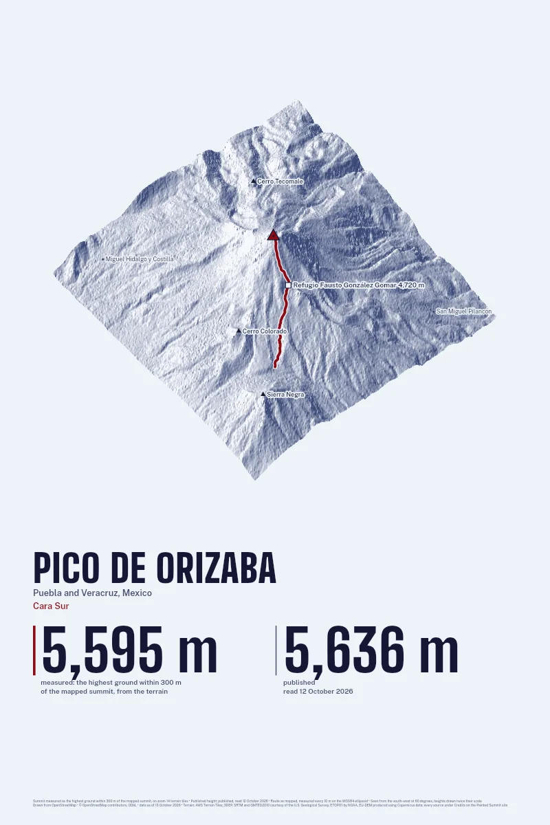 Pico de Orizaba in Oblique on Morning, with the Cara Sur in Blood Red and its camps named.