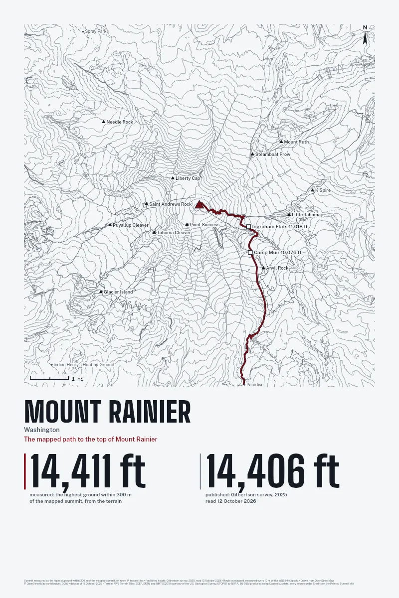Mount Rainier in Survey on Ink, with the The mapped path to the top of Mount Rainier in Blood Red and its camps named.