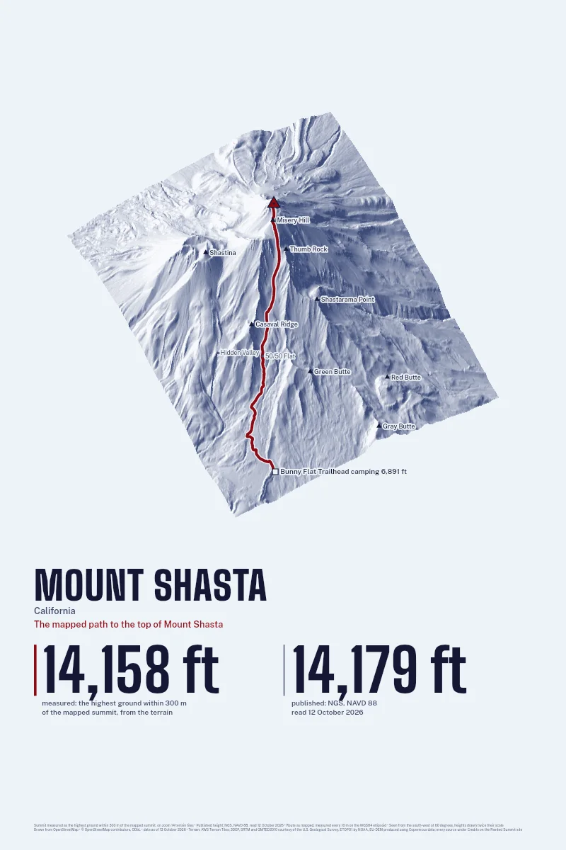 Mount Shasta in Oblique on Morning, with the The mapped path to the top of Mount Shasta in Blood Red and its camps named.