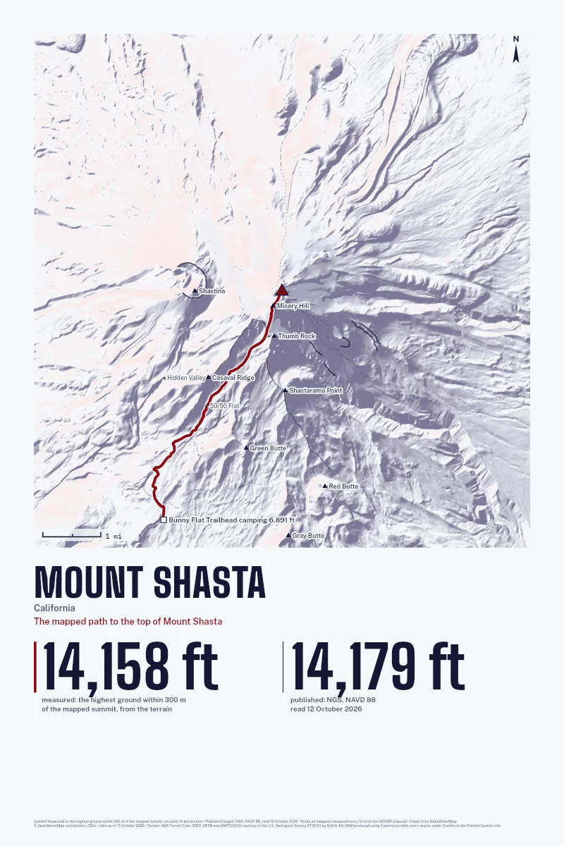Mount Shasta in Relief on Alpenglow, with the The mapped path to the top of Mount Shasta in Blood Red and its camps named.