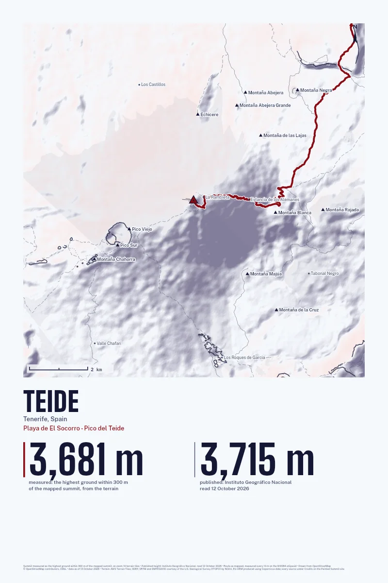 Teide in Relief on Alpenglow, with the Playa de El Socorro - Pico del Teide in Blood Red and its camps named.