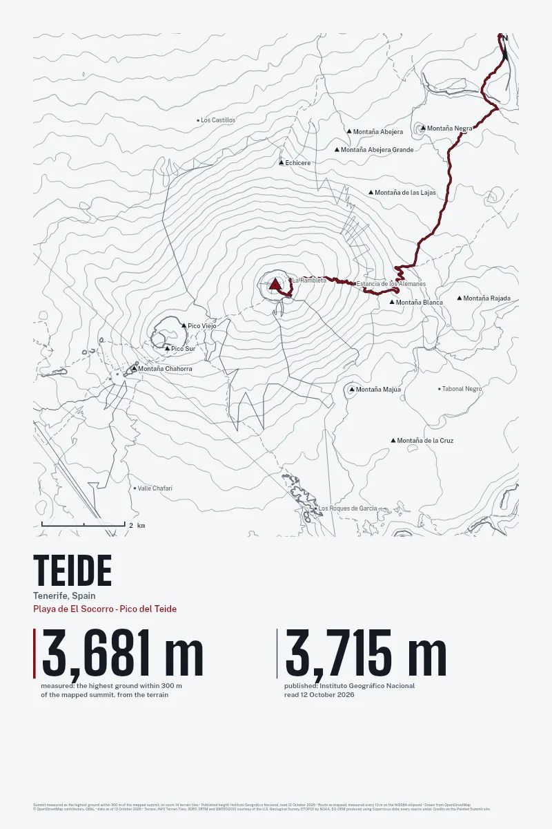 Teide in Survey on Ink, with the Playa de El Socorro - Pico del Teide in Blood Red and its camps named.
