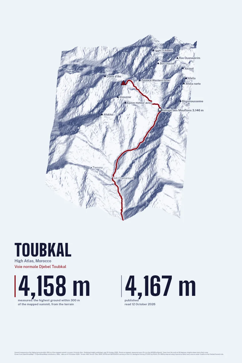 Toubkal in Oblique on Morning, with the Voie normale Djebel Toubkal in Blood Red and its camps named.