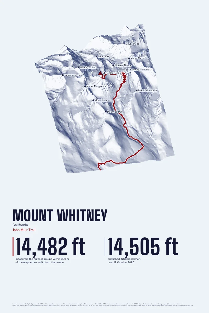 Mount Whitney in Oblique on Morning, with the John Muir Trail in Blood Red and its camps named.