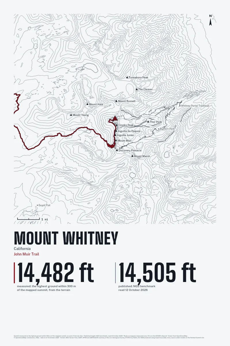Mount Whitney in Survey on Ink, with the John Muir Trail in Blood Red and its camps named.