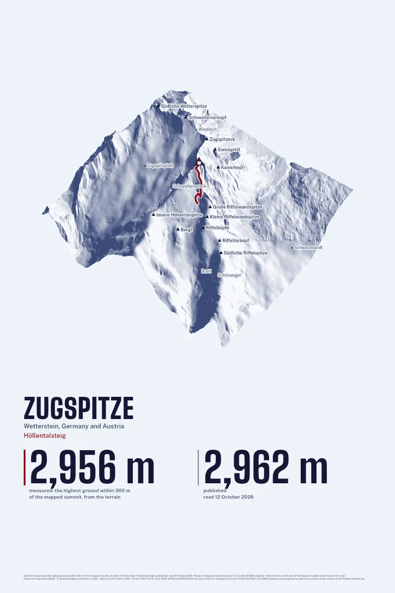 Zugspitze in Oblique on Morning, with the Höllentalsteig in Blood Red and its camps named.