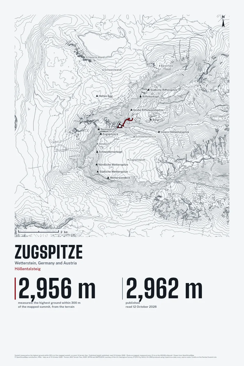Zugspitze in Survey on Ink, with the Höllentalsteig in Blood Red and its camps named.